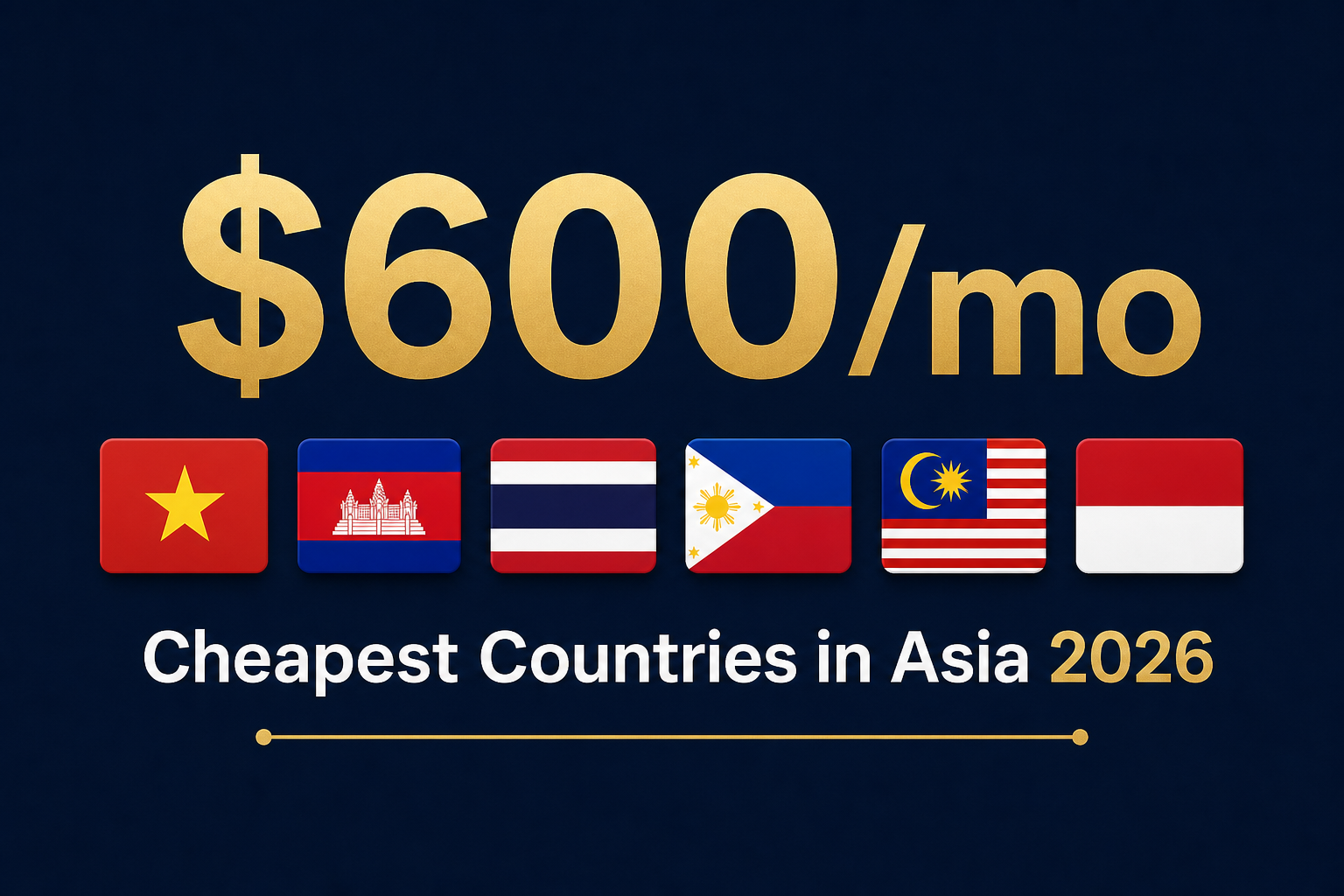 Cheapest Countries in Asia 2026